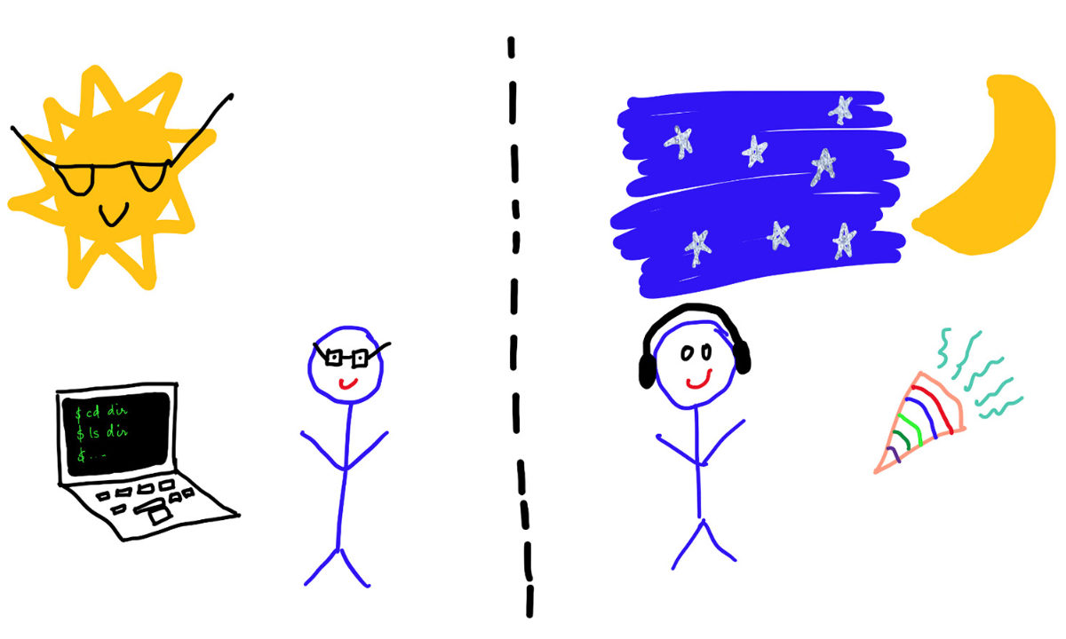 on the left hand side, stickman with the sun and a computer, on the right hand side a stickman with headphones on